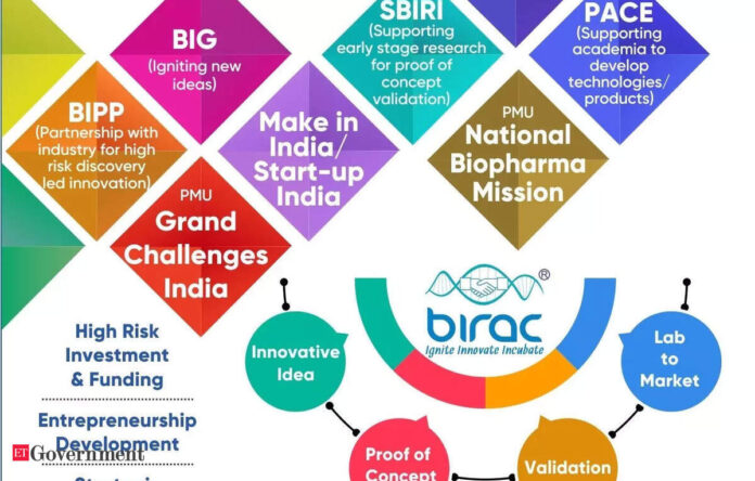 dbt-birac-webinar-highlights-india’s-strategic-push-in-cell-and-gene-therapy-under-bioe3-policy