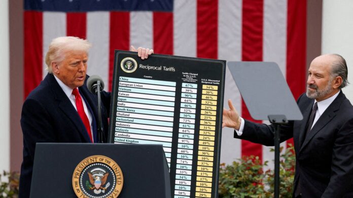 india-to-take-modest-hit-from-us-tariffs,-but-global-risks-loom:-moody’s