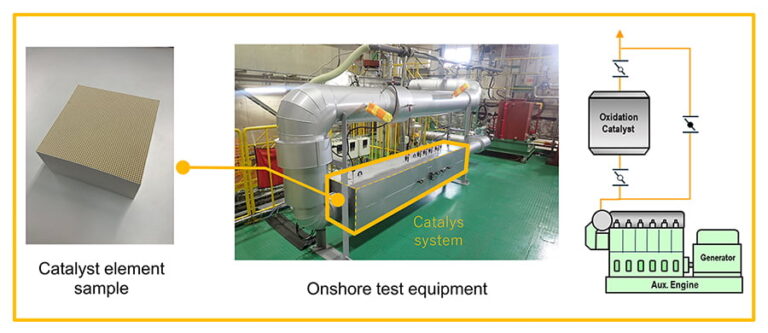 mhi-marine-machinery-begin-demonstration-testing-of-methane-oxidation-catalyst-system-for-marine-lng-engines